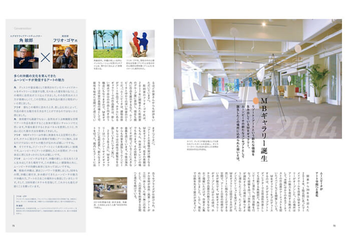 ムーンビーチ 50 周年記念誌